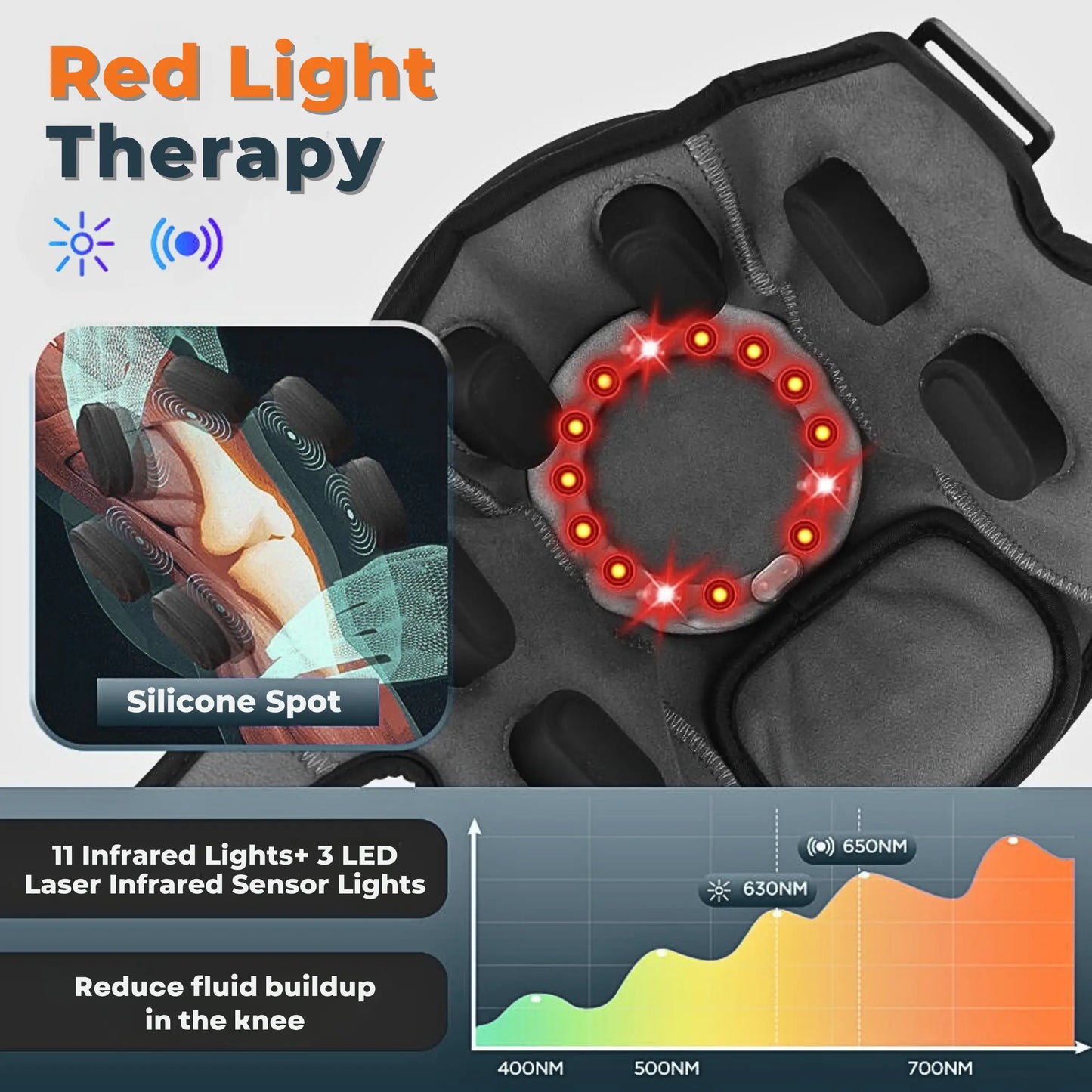 Multi-Joint Acupressure Massager