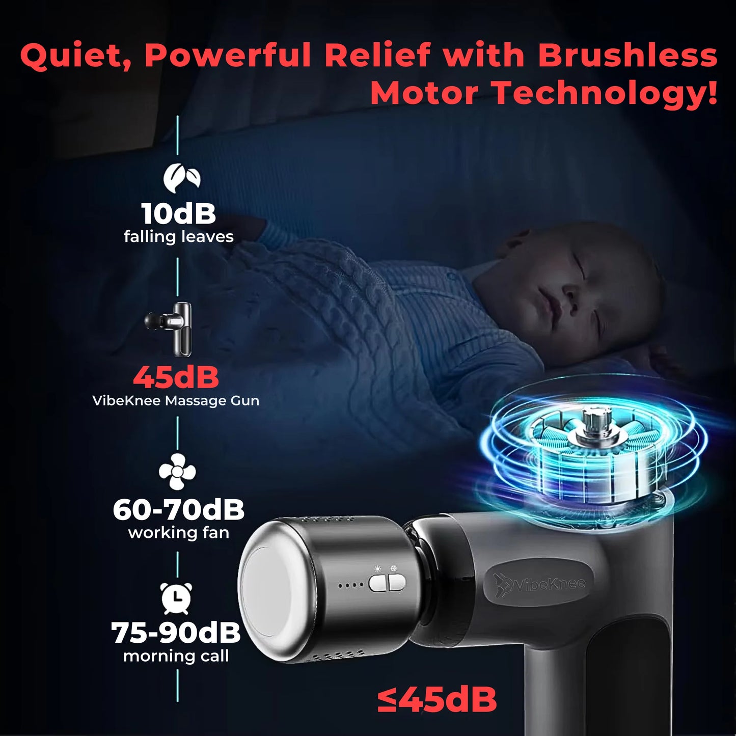 Hot & Cold Dual Relief Massage Gun