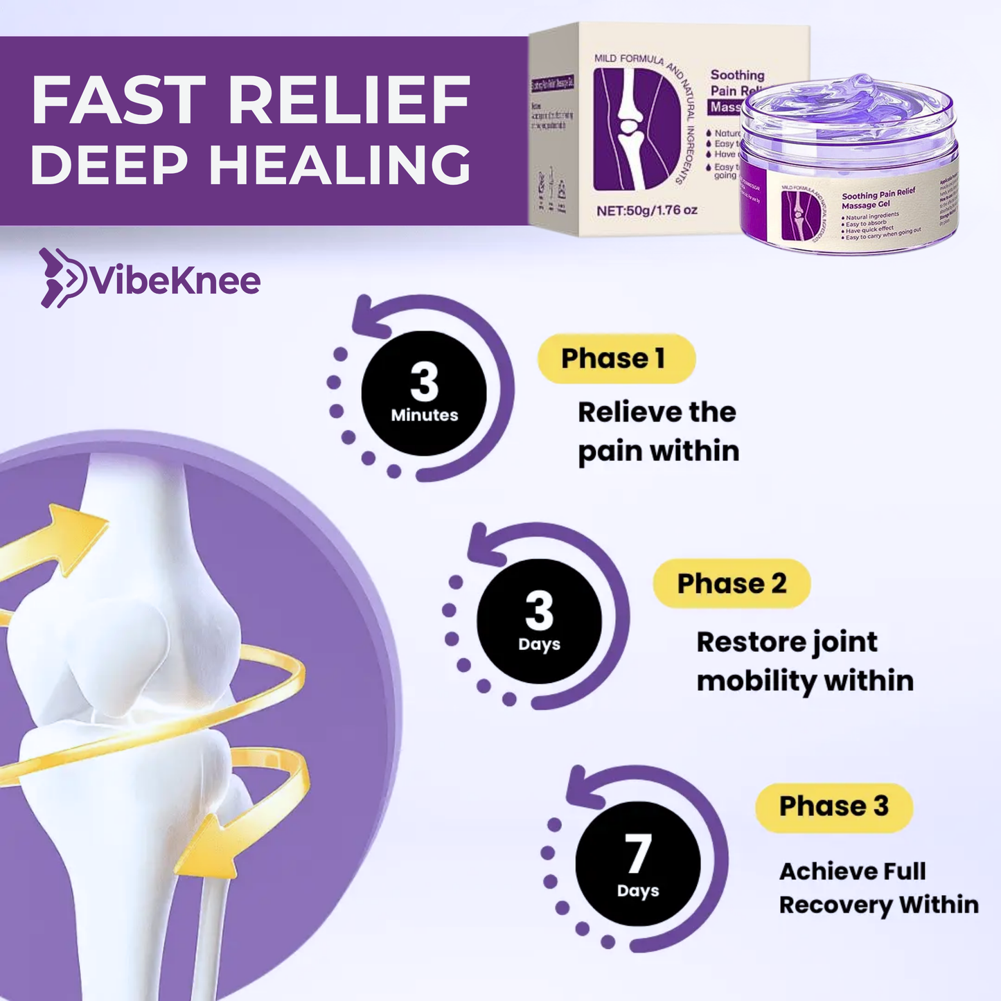 Multi-Joint Soothing Gel