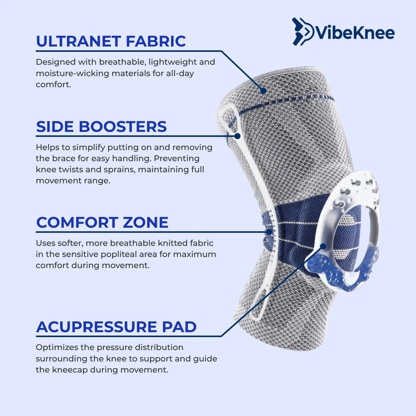 KneeComfort Sleeves