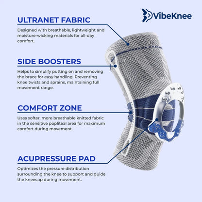 KneeComfort Sleeves