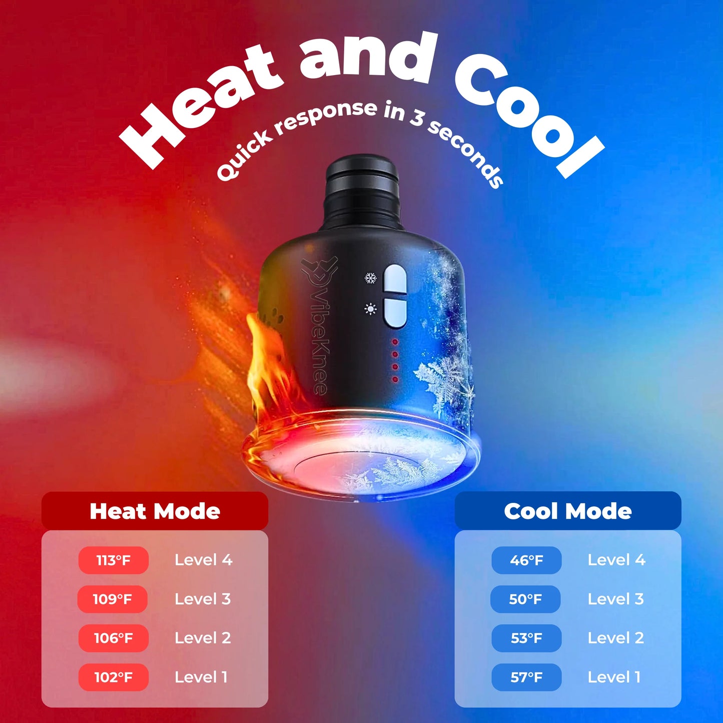 Hot & Cold Dual Relief Massage Gun