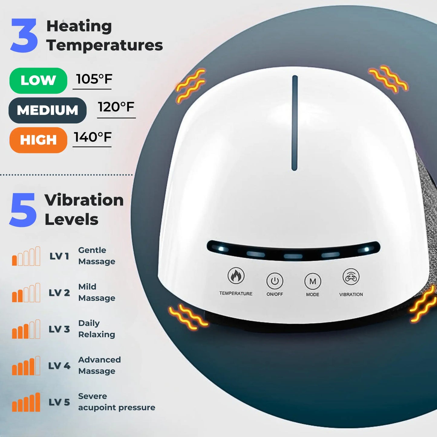 Multi-Joint Acupressure Massager