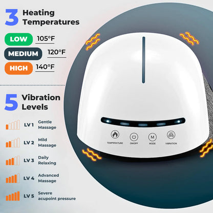 Multi-Joint Acupressure Massager