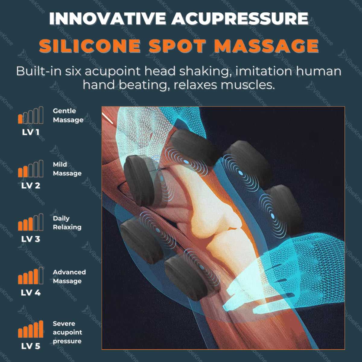 Multi-Joint Acupressure Massager